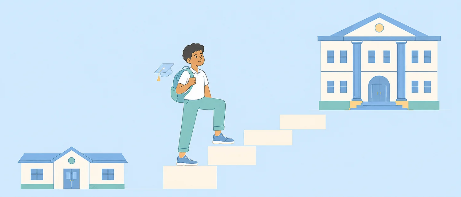 A student climbing steps from a small primary school up to a big secondary school